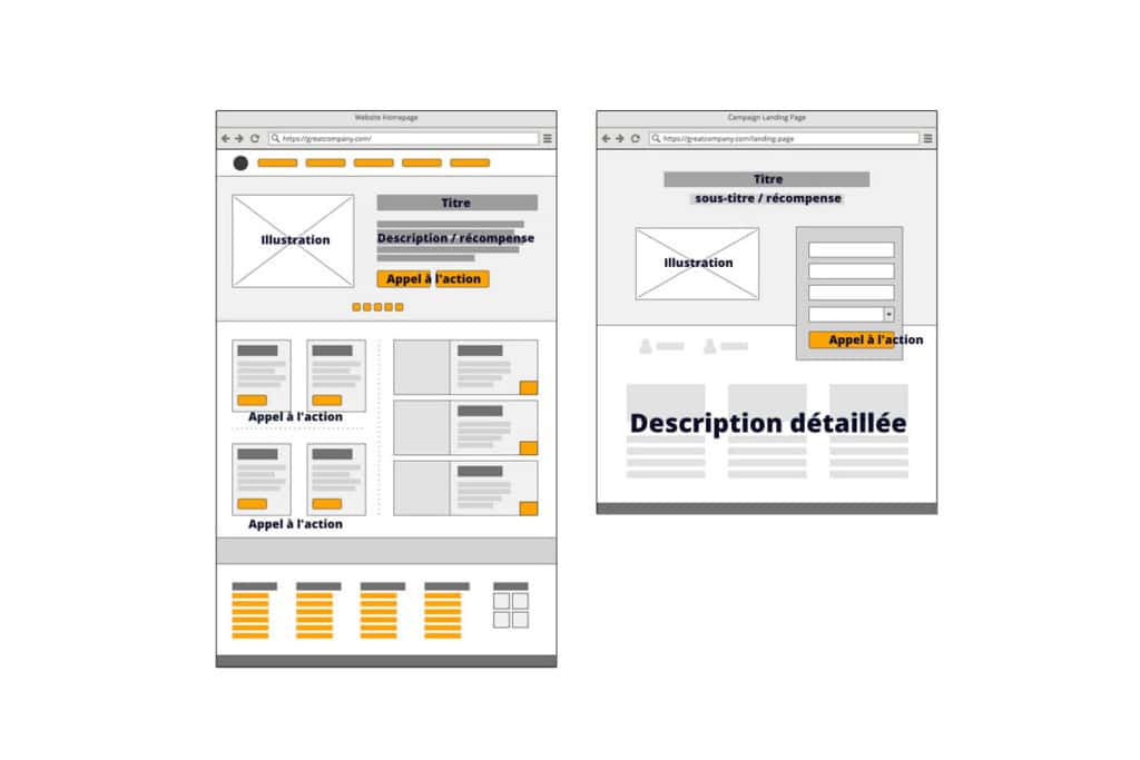 template-landing-page