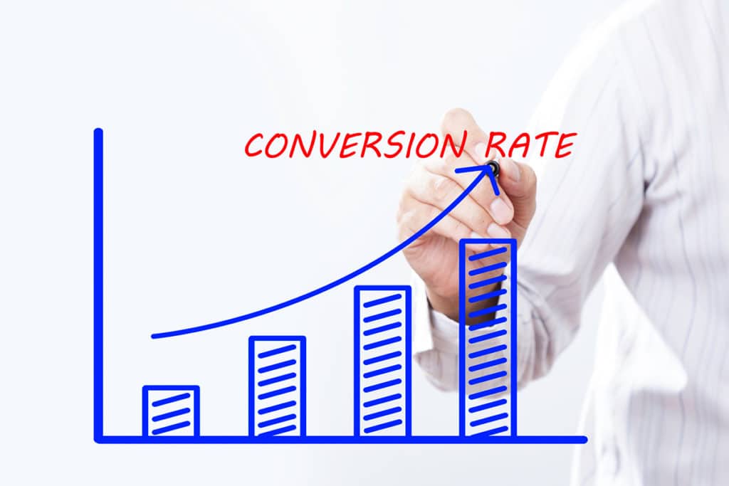 Le taux de conversion augmente les ventes et améliorent le roas